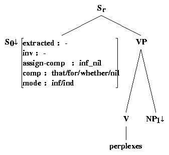 ps/sent-comps-subjs-files/perplexes-feats.ps.gif