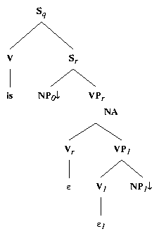 ps/sm-clause-files/alphaInvnx0BEnx1_is.ps.gif