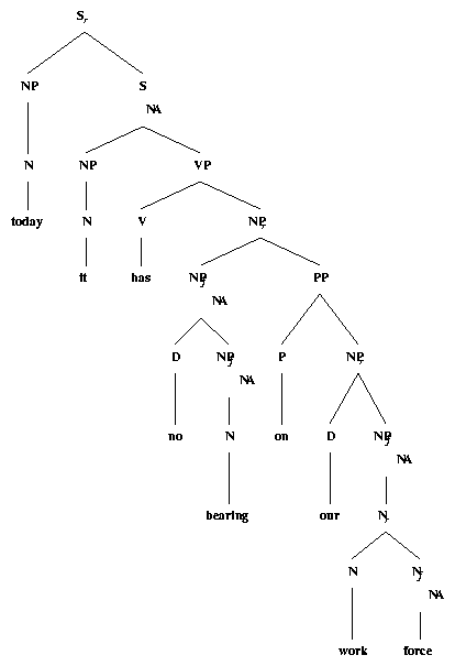 ps/timenp-files/todaybearing.ps.gif