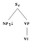 ps/verb-class-files/alphaEnx1V.ps.gif