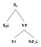 ps/verb-class-files/alphas0Vnx1.ps.gif