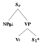 ps/verb-class-files/betaXnx0Vs1.ps.gif