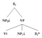 ps/verb-class-files/betanx0Vnx1s2.ps.gif