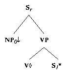 ps/verb-class-files/betanx0Vs1.ps.gif